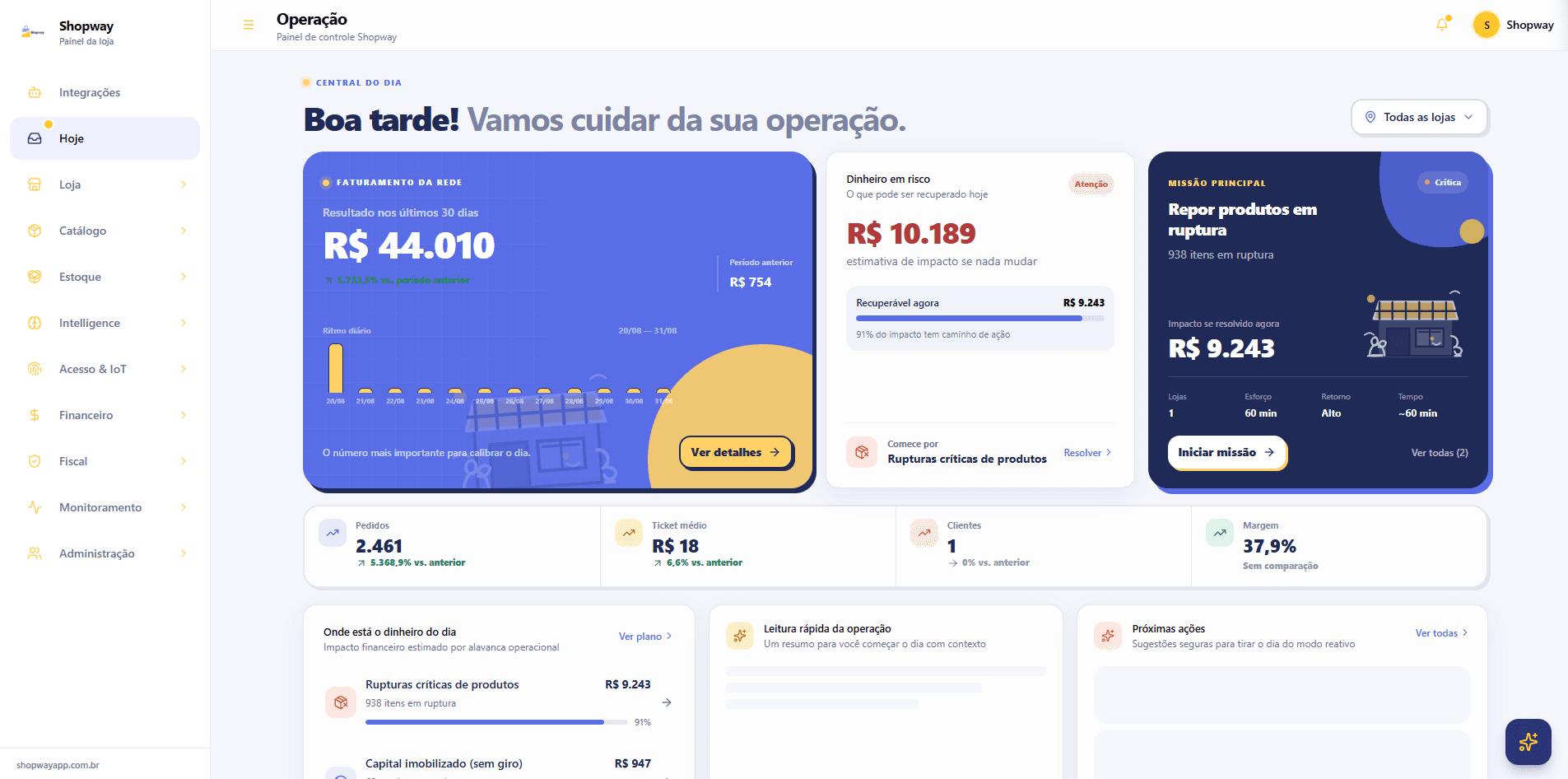 Tela real do painel Shopway para operação