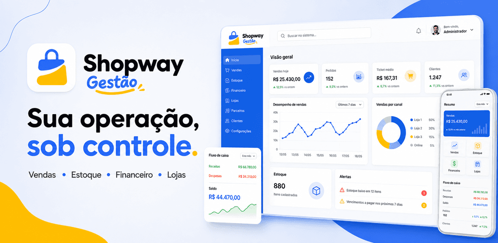 Shopway Gestão com vendas, estoque, financeiro e lojas no painel